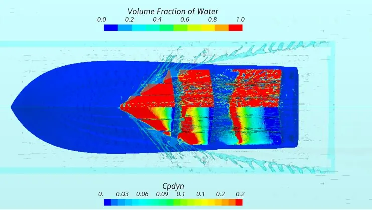 Fraction d'eau sur le fond de coque, simulation